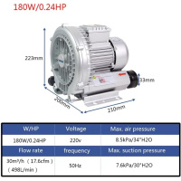 Yasuba 180W Regenerative Blower - 498 L/min Ring Blower