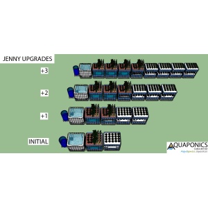 JENNY Scalability Options
