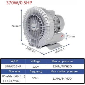 Yashiba 370W Regenerative Blower