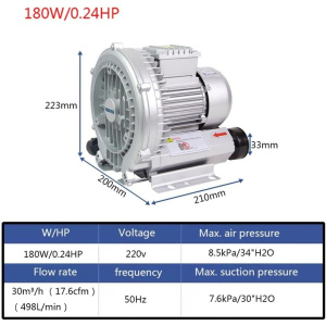 Yasuba 180W Regenerative Blower - 498 L/min Ring Blower